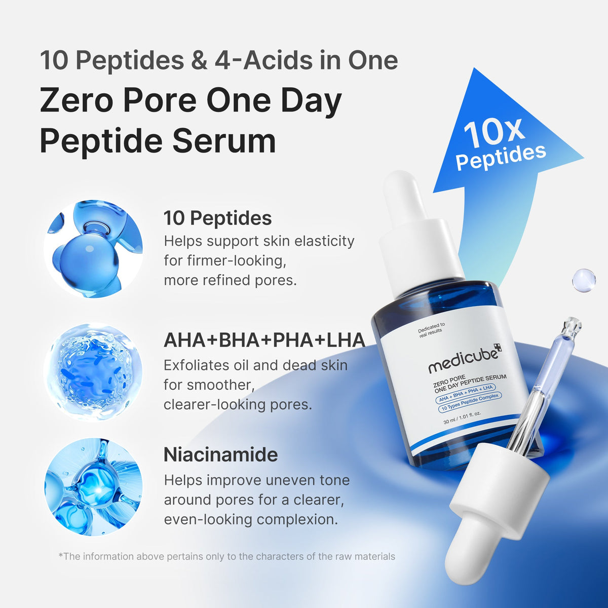 zero-pore-one-day-peptide-serum-f1 02_332726e5-83a2-4013-bcf3-4680c62d5290.jpg