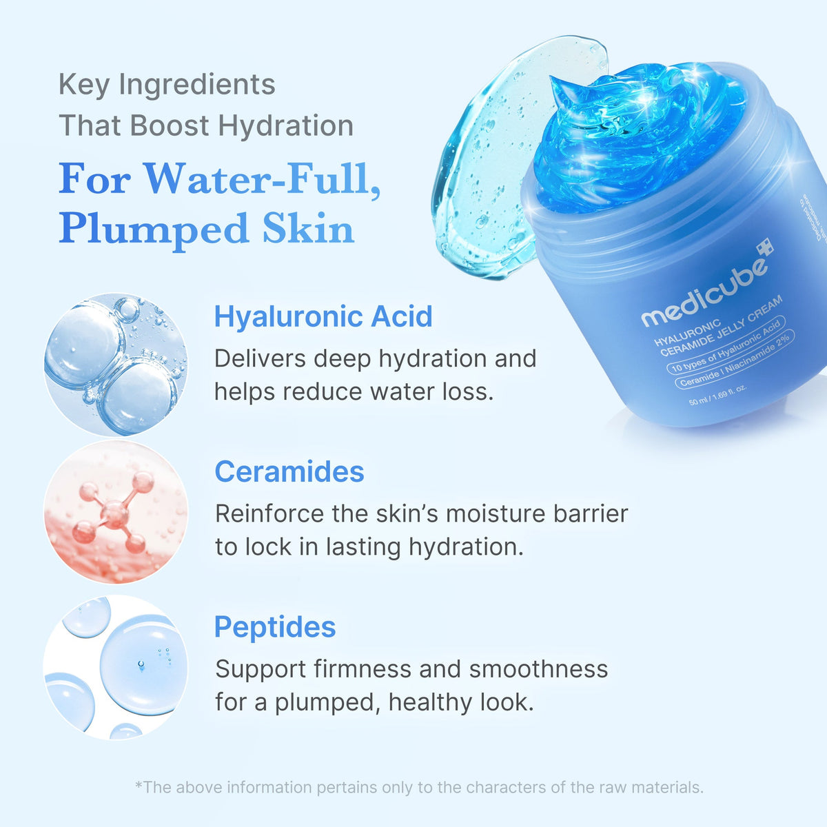 hyaluronic-ceramide-moisturizing-jelly-cream-w9 02_76d84d75-edcb-43e9-bc19-8d6782deb1b5.jpg