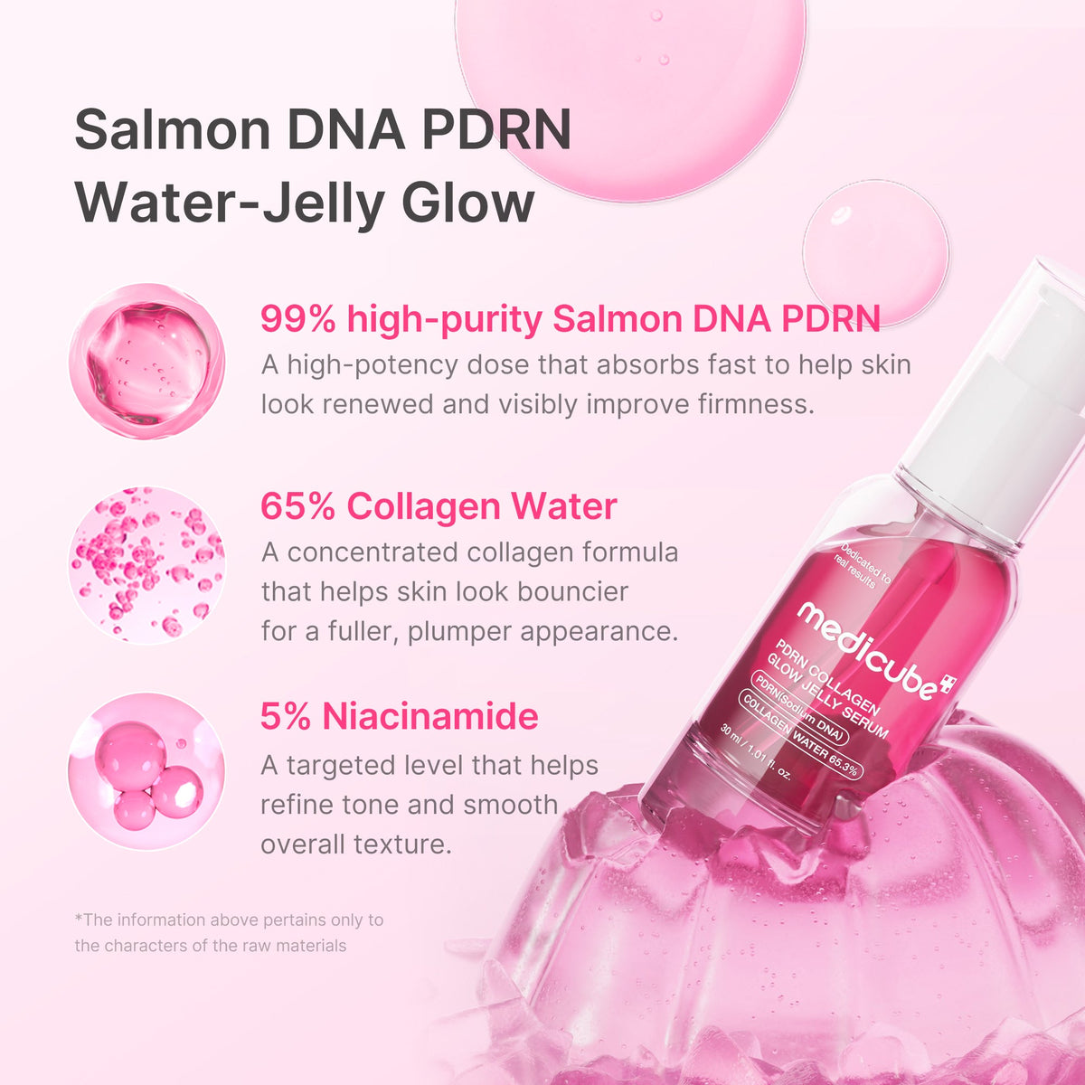 pdrn-pink-collagen-glow-jelly-serum-d5 02_af6d5fa1-339f-4e20-9d68-7a51ca12b2e7.jpg