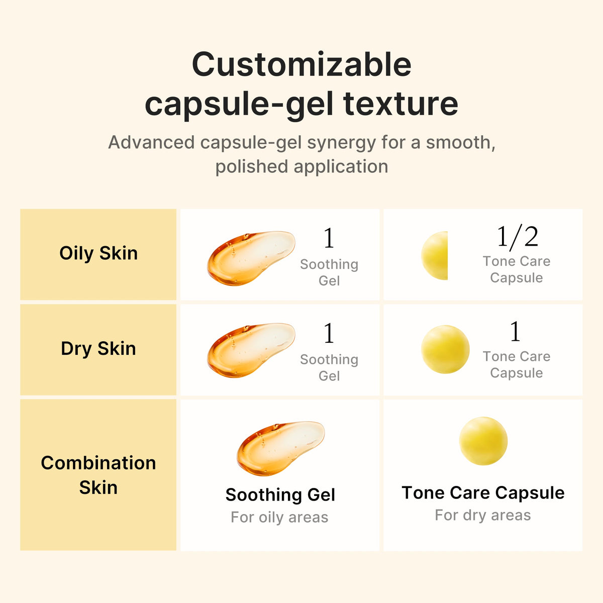 kojic-acid-turmeric-vita-capsule-cream-u4 04_41692f6f-b4a6-4699-8f18-ab7807e99c46.jpg