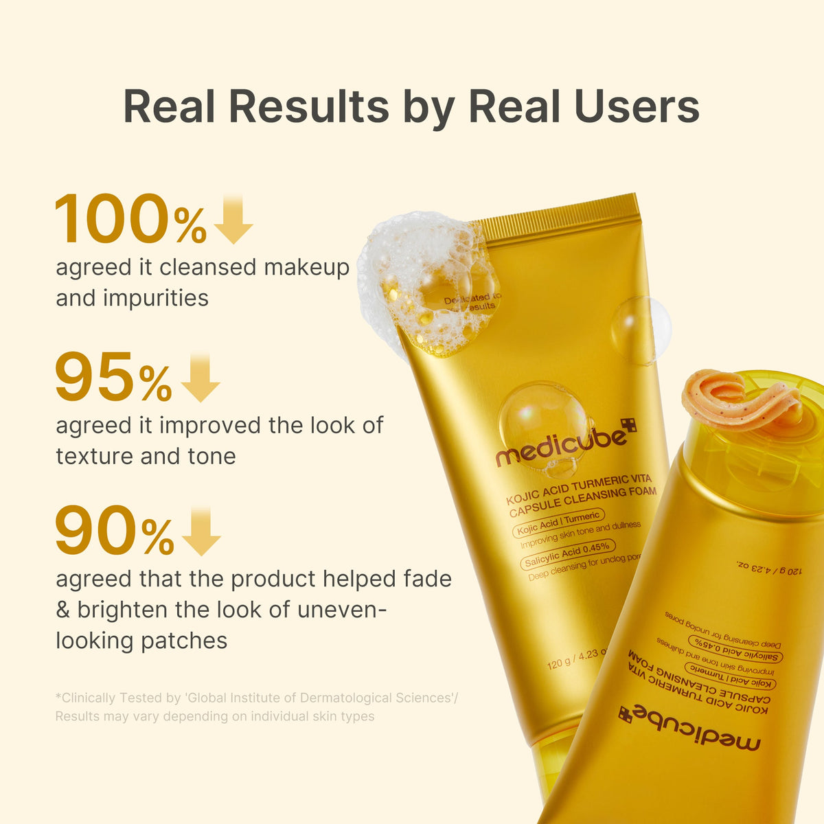 kojic-acid-turmeric-vita-capsule-foam-cleanser-f5 04_e43b2537-724e-4f26-a8b9-a21411fc1282.jpg