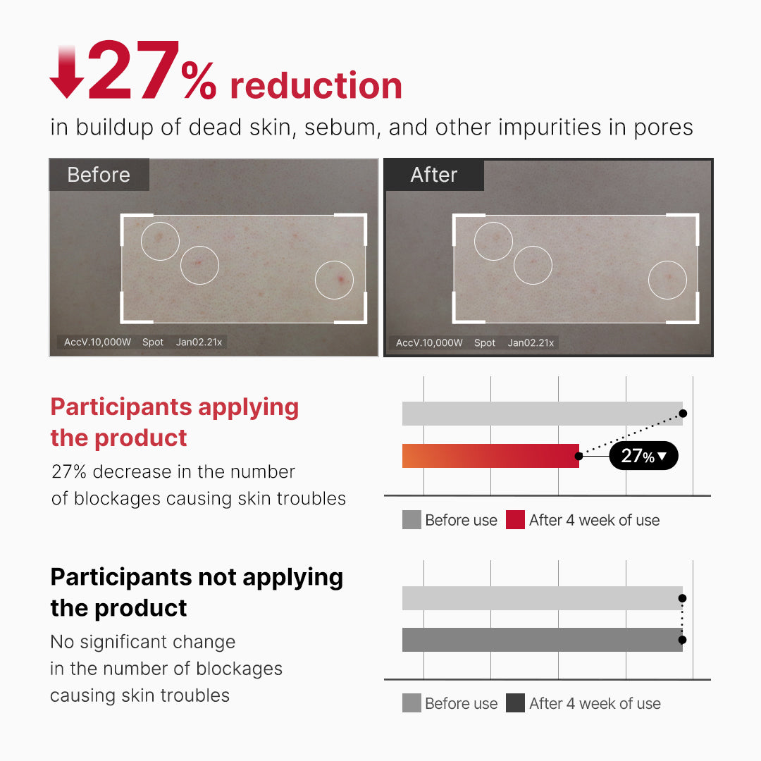 red-body-peeling-shot-cleanser-y8 07_60b5b2fd-b0f0-4cae-b358-5c38181e8dd8.jpg