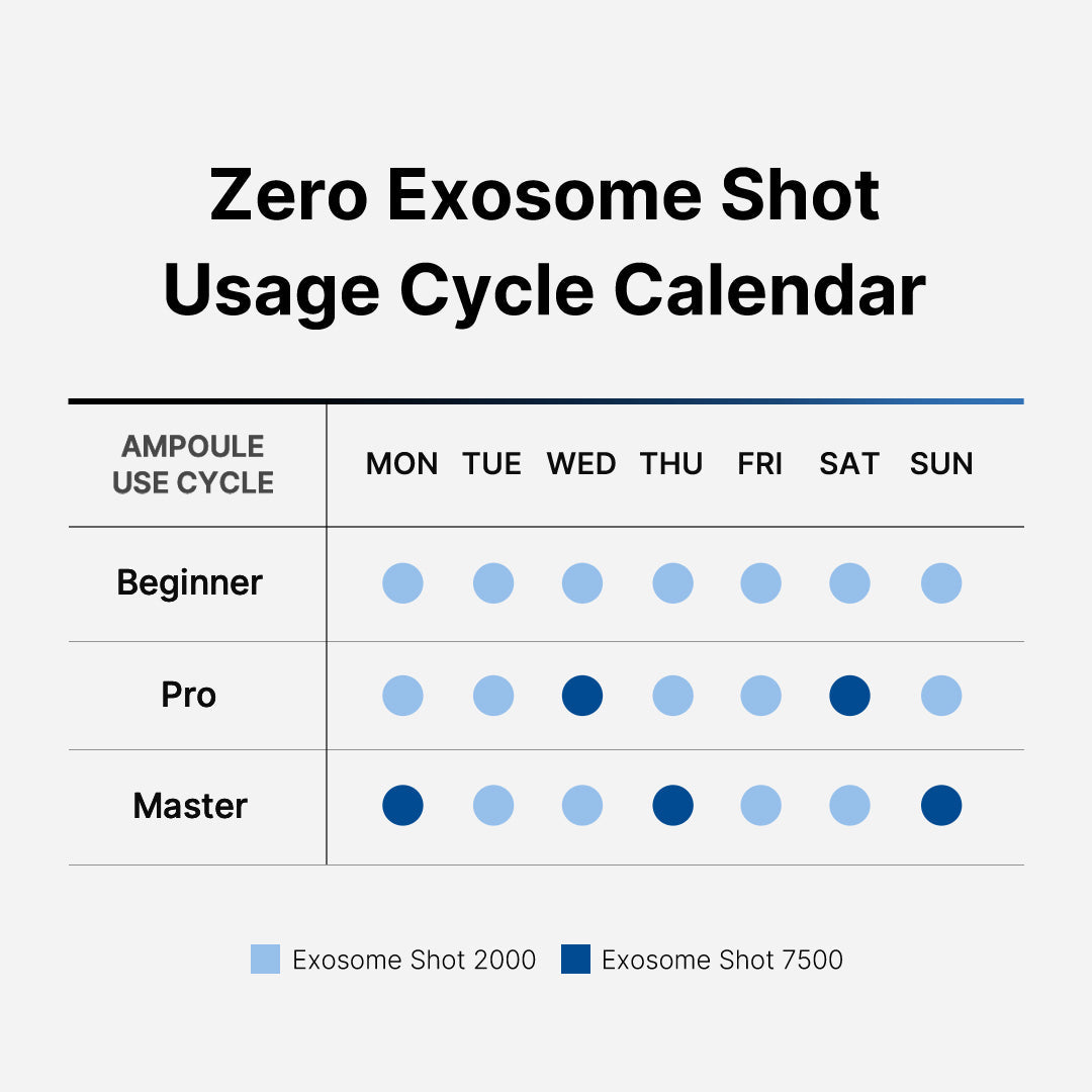 zero-exosome-shot-p0 151_103069e3-f057-4e1a-8370-e14a74c4704e.jpg