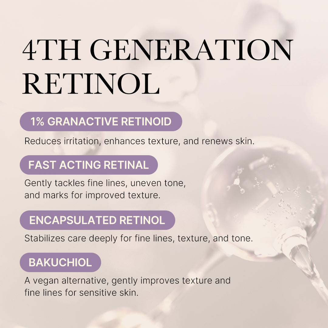 deep-reviving-bakuchiol-retinol-serum-j5 MicrosoftTeams-image_1222.jpg