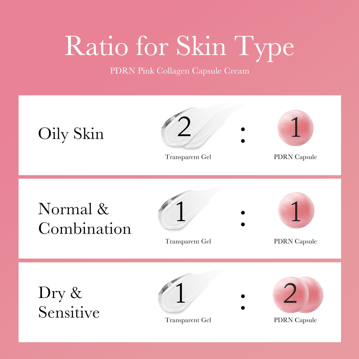 pdrn-pink-collagen-capsule-cream-f5 PDRN_05_8d650a1c-3a7a-4410-8f47-2bcc98fce636.jpg