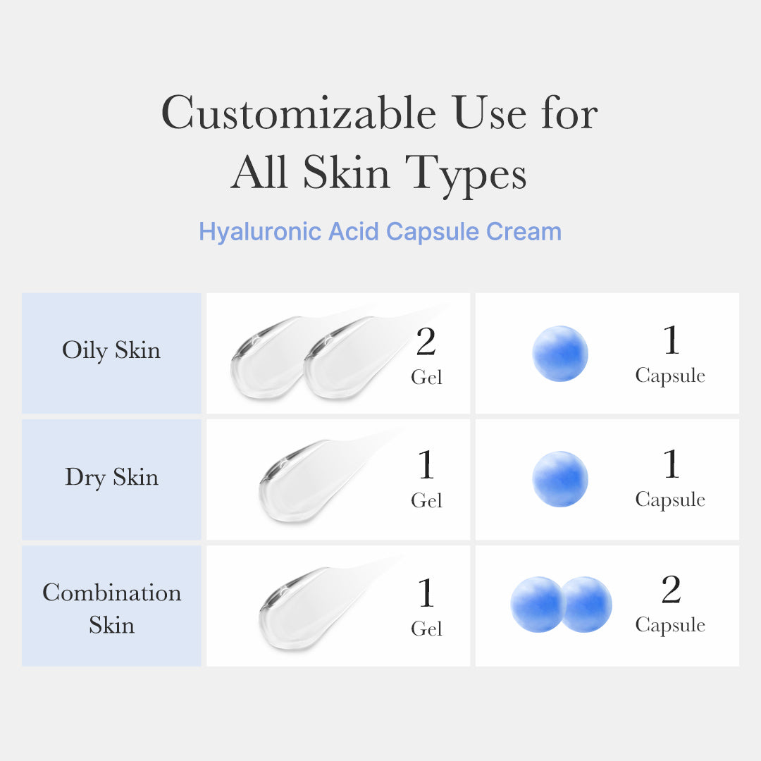 hyaluronic-acid-capsule-cream-u7 hyaluronic-capsule_th_05.jpg
